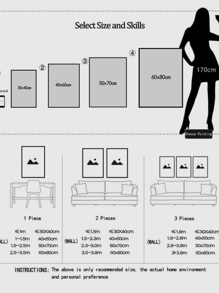 لوحة زيتية ملونة لجناح الملاك  - مراجعة Interior Design Sketch وسعره